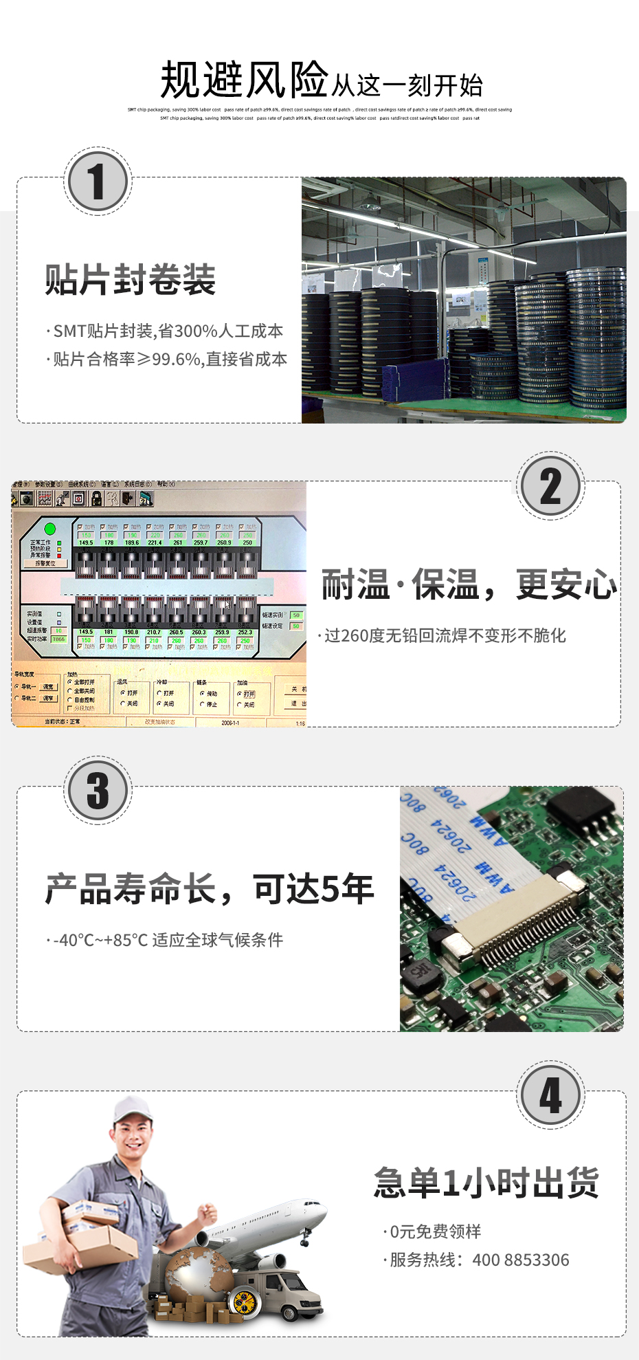 FFC/青青草成人在线扁平软排线插座1.0间距30P翻盖下接卧式贴片fpc30p,青青草手机视频