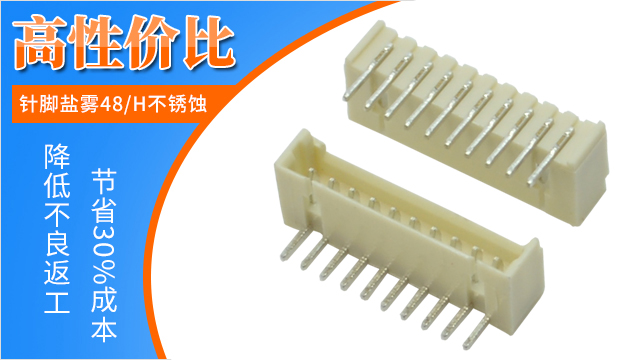 fpc连接器主要应用在什么领域,我来教您如何选!青青草手机视频